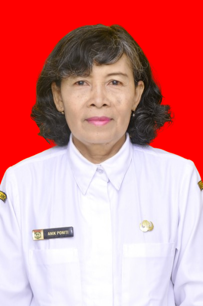 ANIK