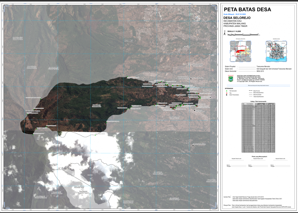 Geografis Desa