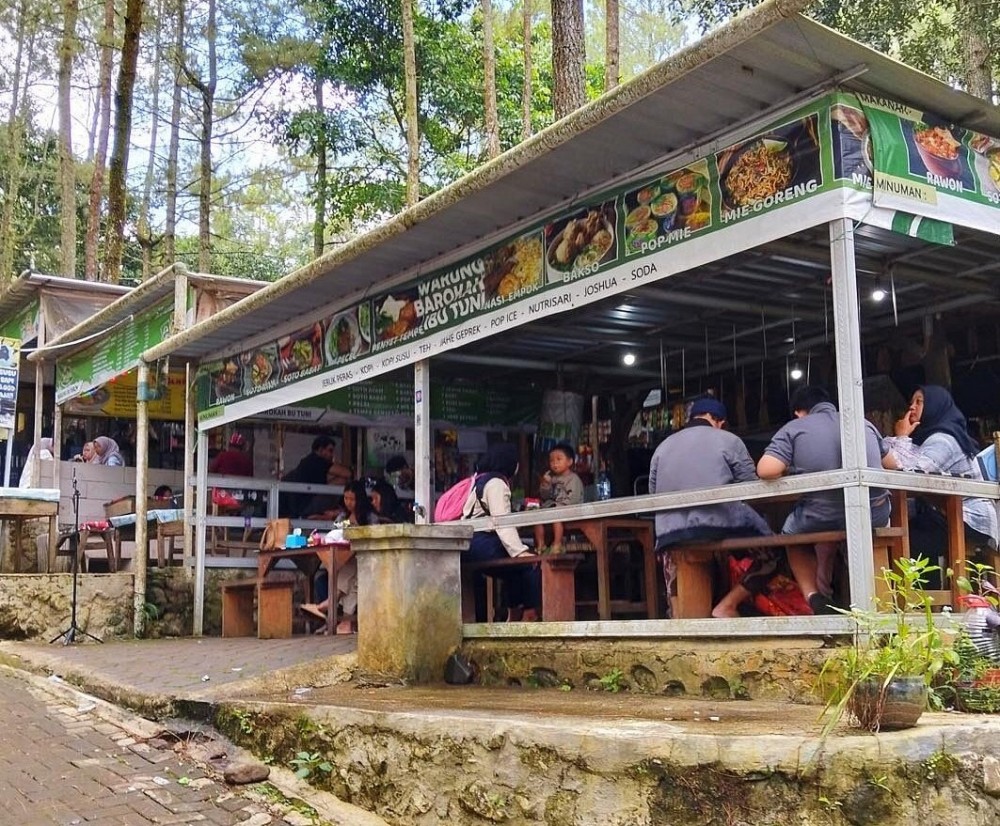 UMKM dan Sumber Daya Manusia
